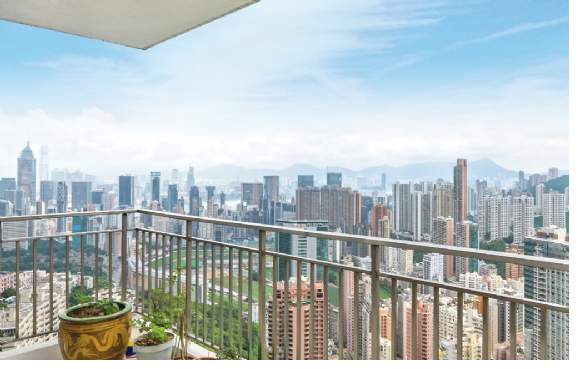 Residential Sales